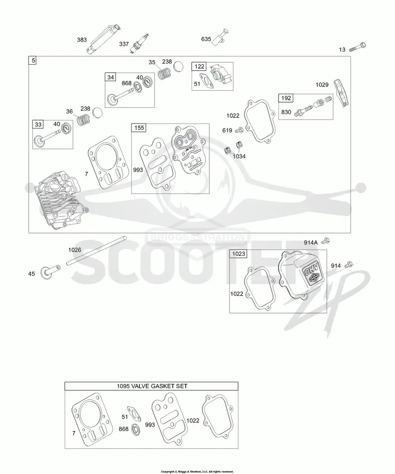 Head Group, Valves