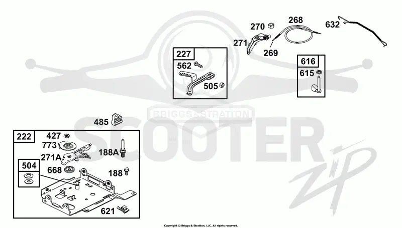 Controls