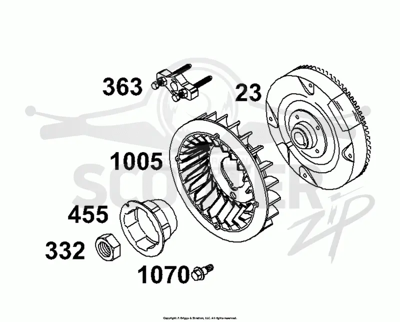 Flywheel Group