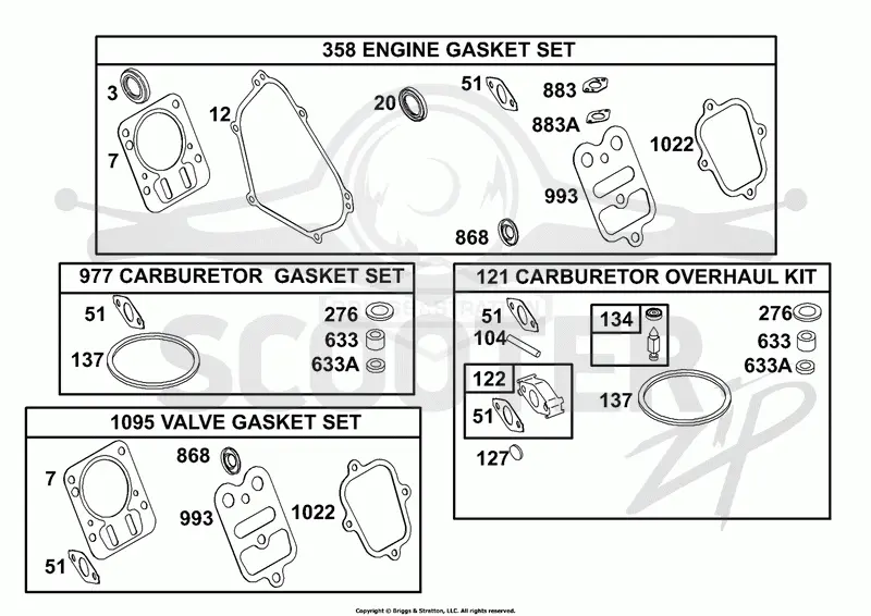 Kits/Gasket Sets