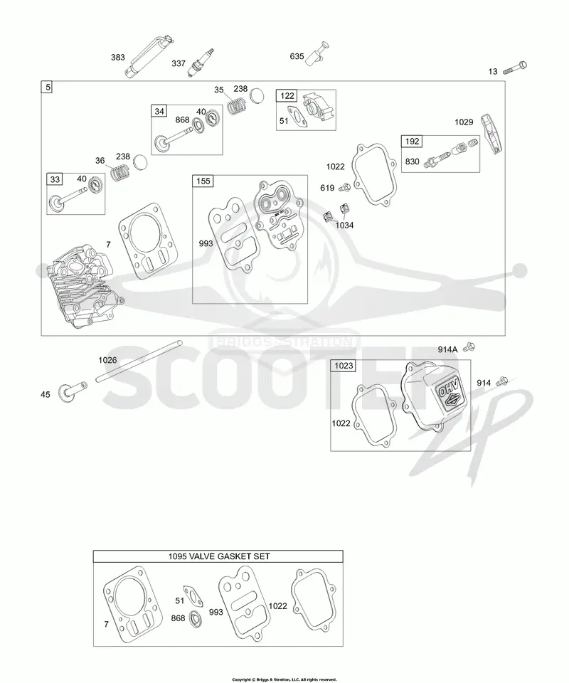 Head Group, Valves