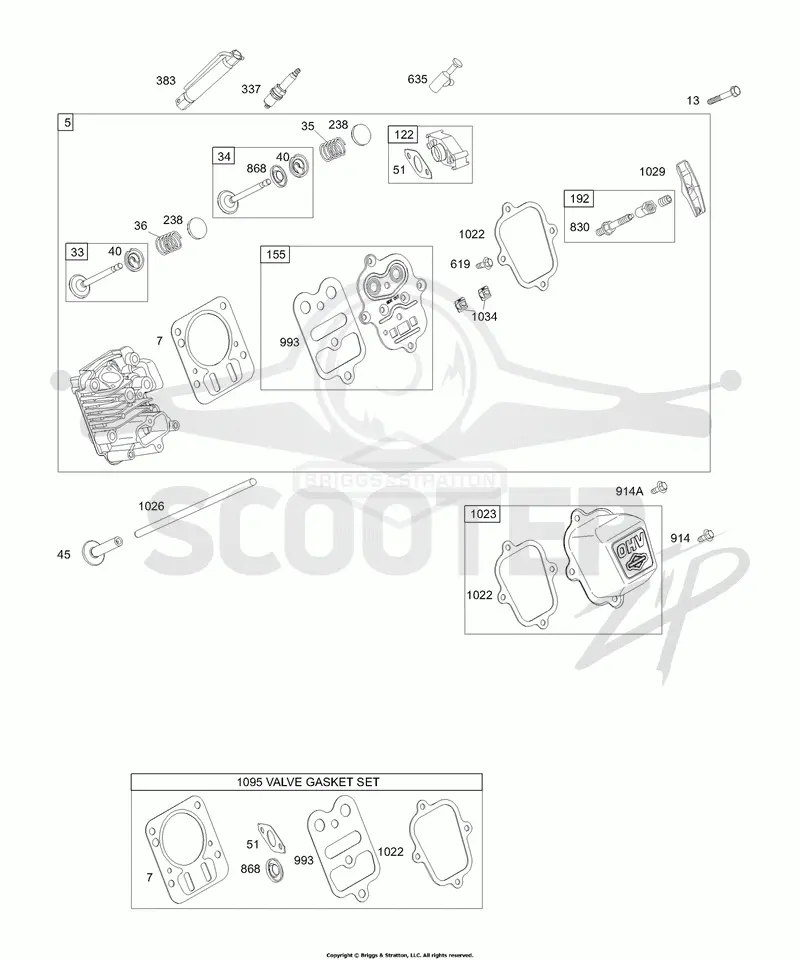 Head Group, Valves