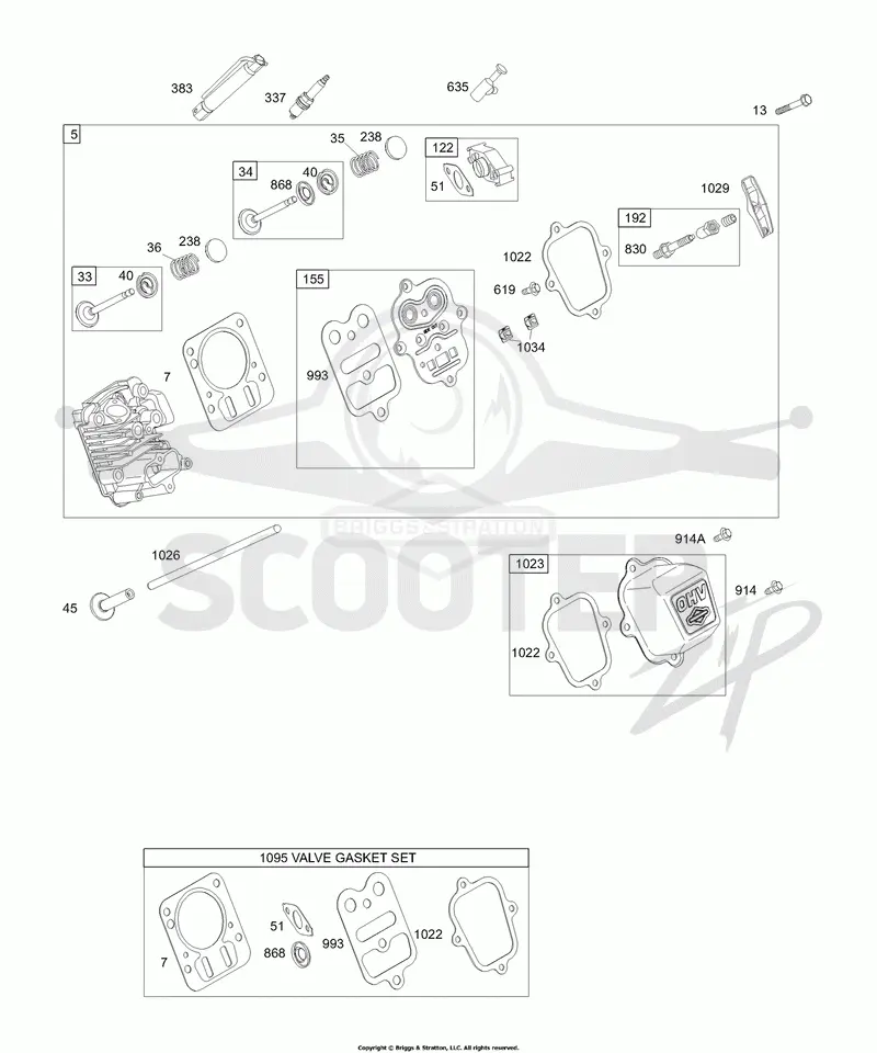 Head Group, Valves