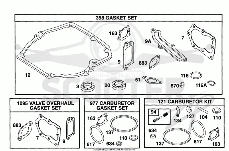 Gasket Sets