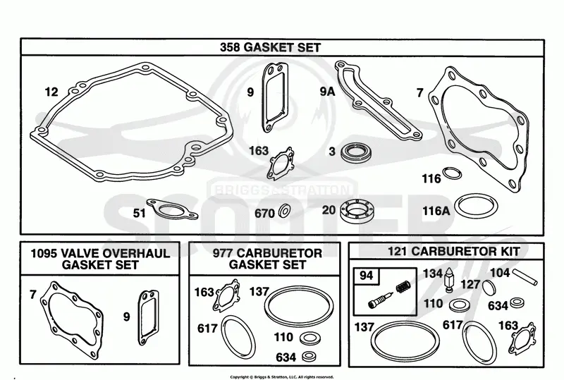 Gasket Sets