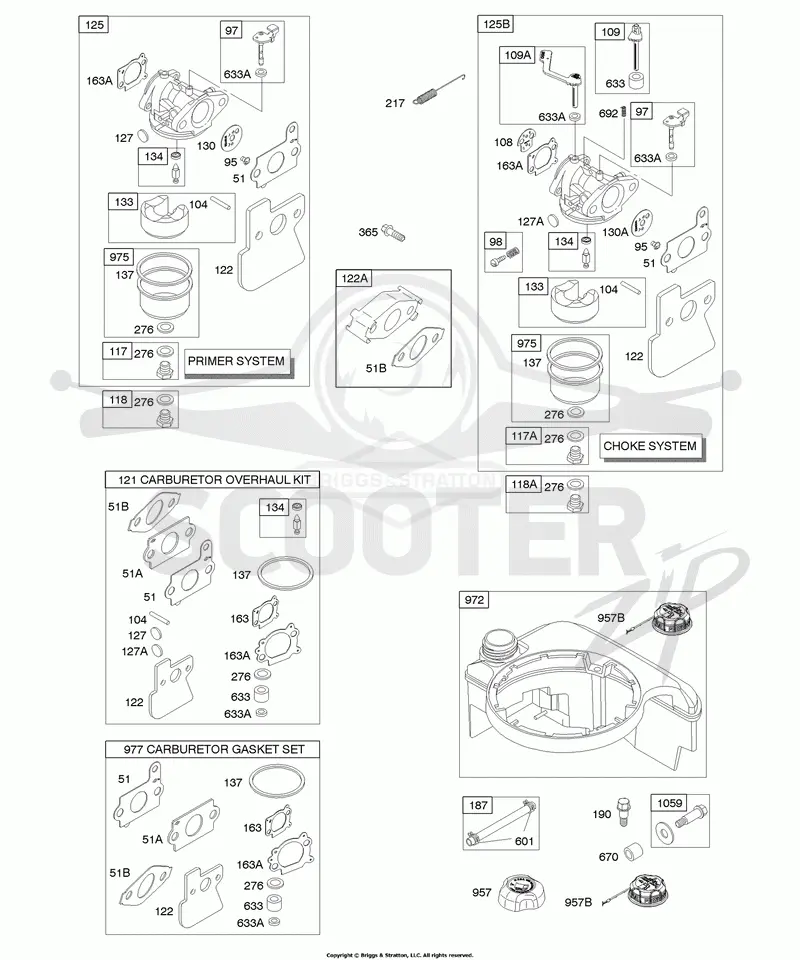 Carburetor, Fuel Supply