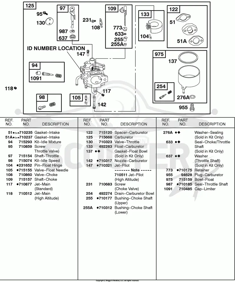 CARBURETOR