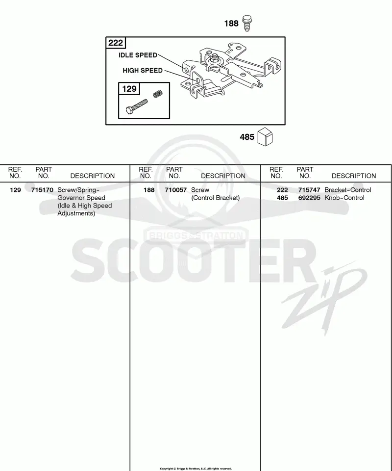 CONTROLS