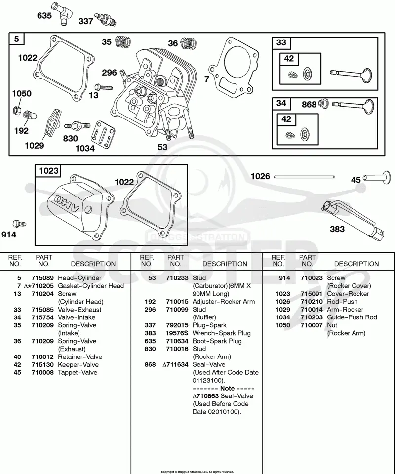 CYLINDER HEAD, VALVES