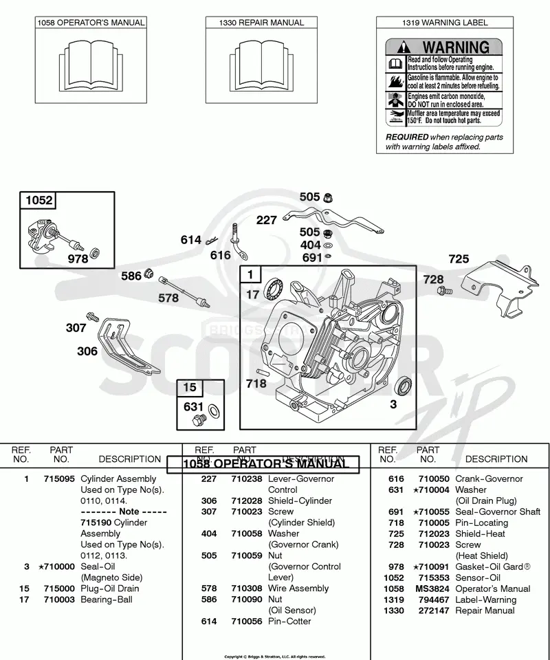 CYLINDER, OIL SENSOR GROUP, OPERATORS MANUAL, REPAIR MANUAL, WARNING LABEL