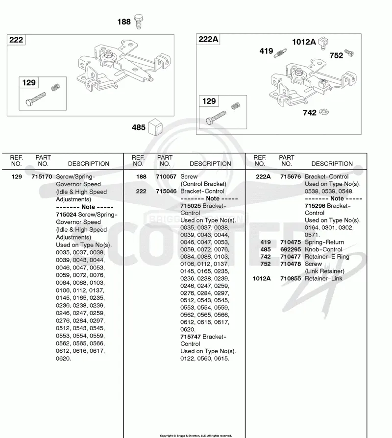 Control Brackets
