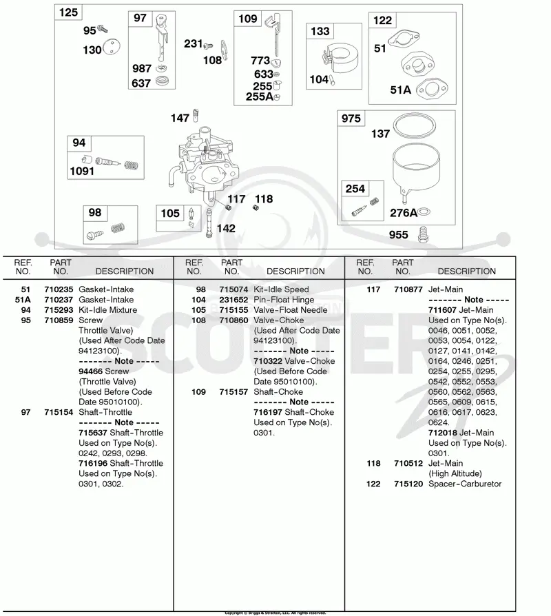 Carburetor