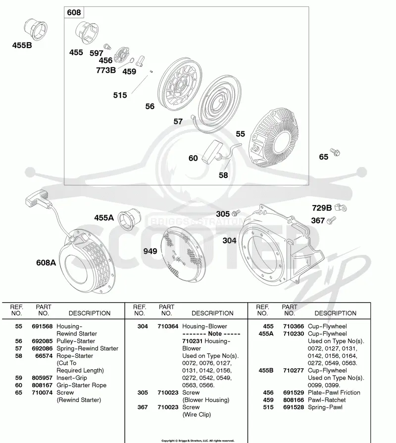 Rewind Starter, Blower Housing