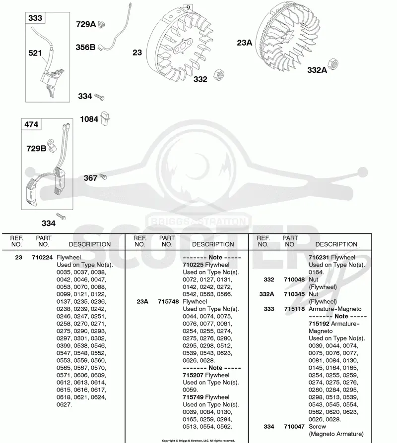 Flywheel
