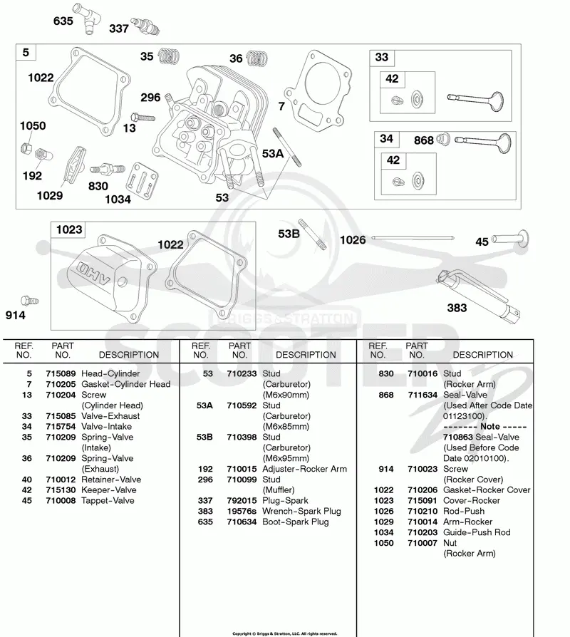 Cylinder Head, Rocker Cover