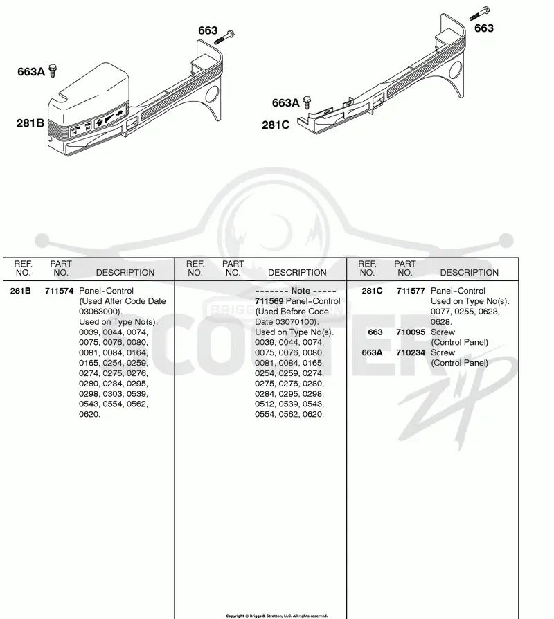 Control Panels #2