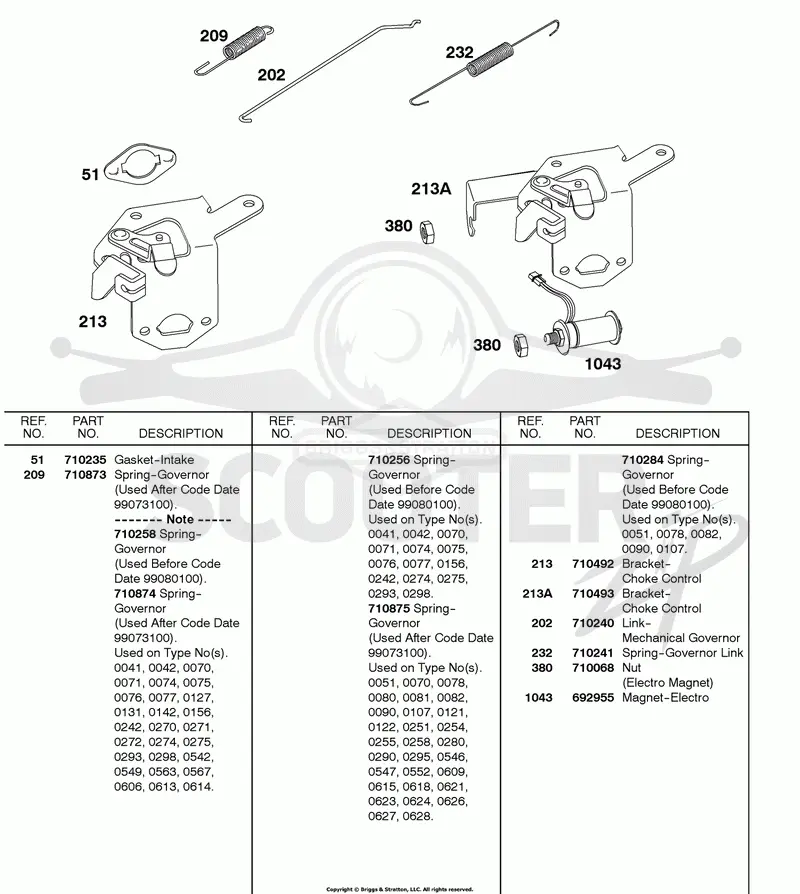 Governor Springs, Choke Control Brackets