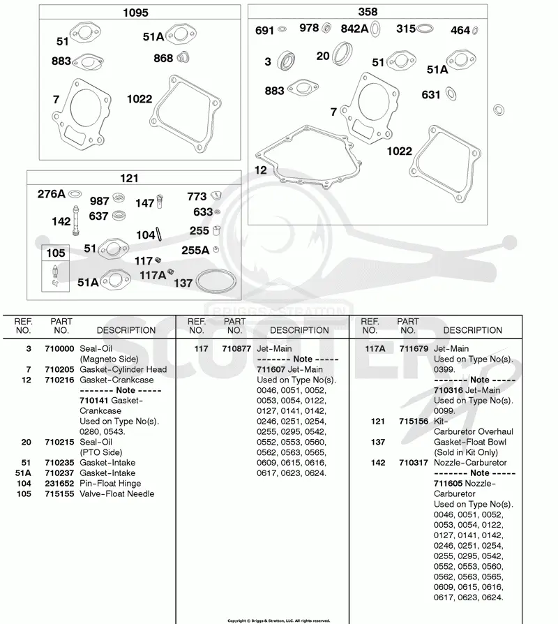 Carburetor Overhaul Kit, Engine/Valve Gasket Sets