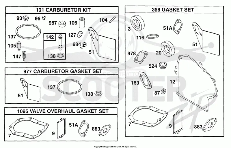Gasket Sets