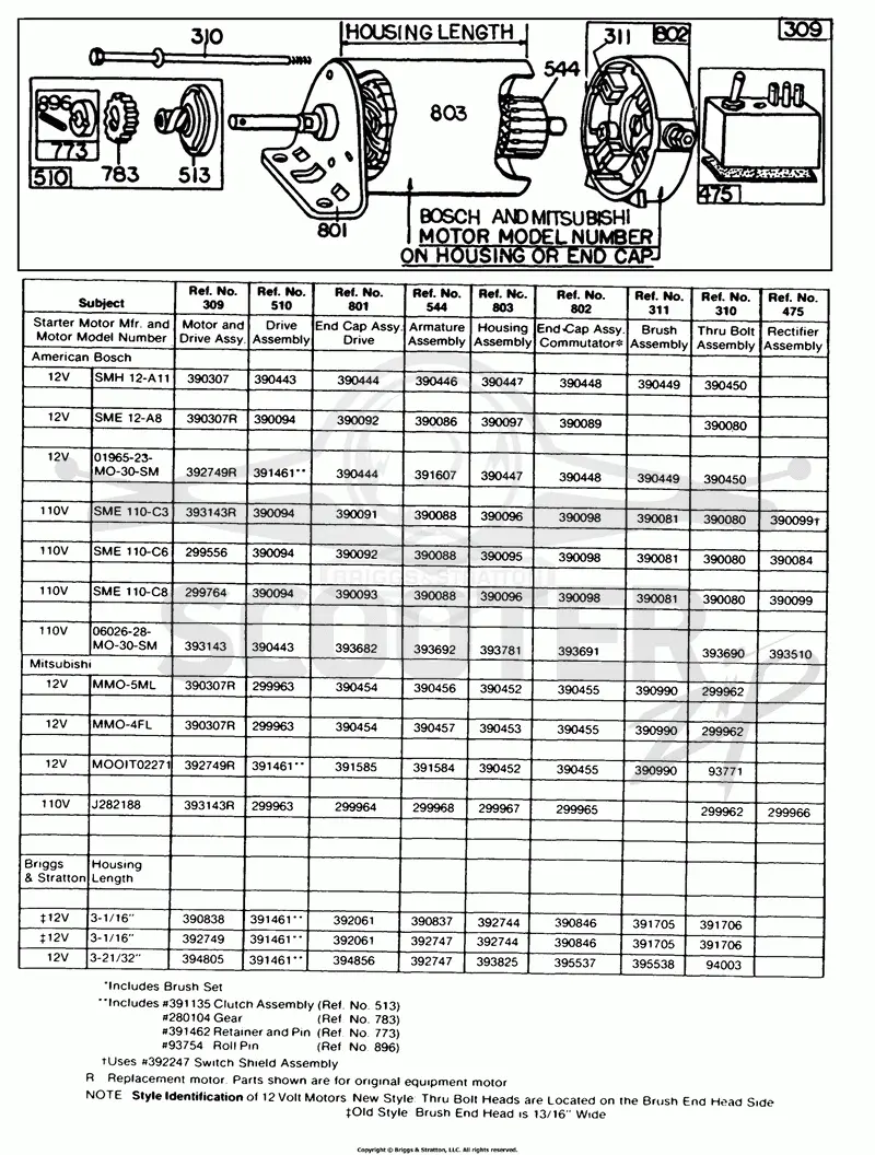 Electric Starter and Chart