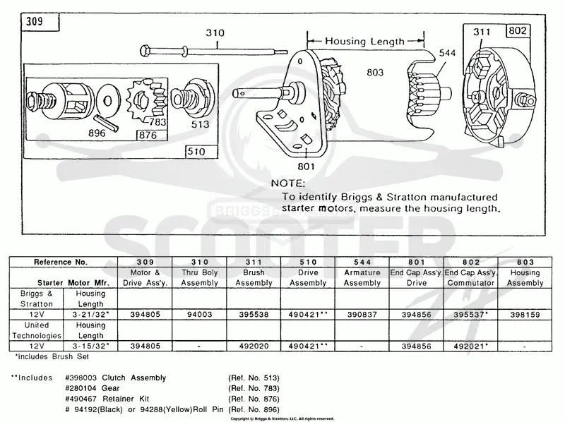 Electric Starter and Chart