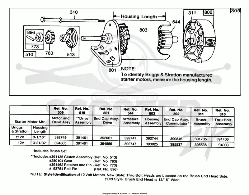 Electric Starter and Chart