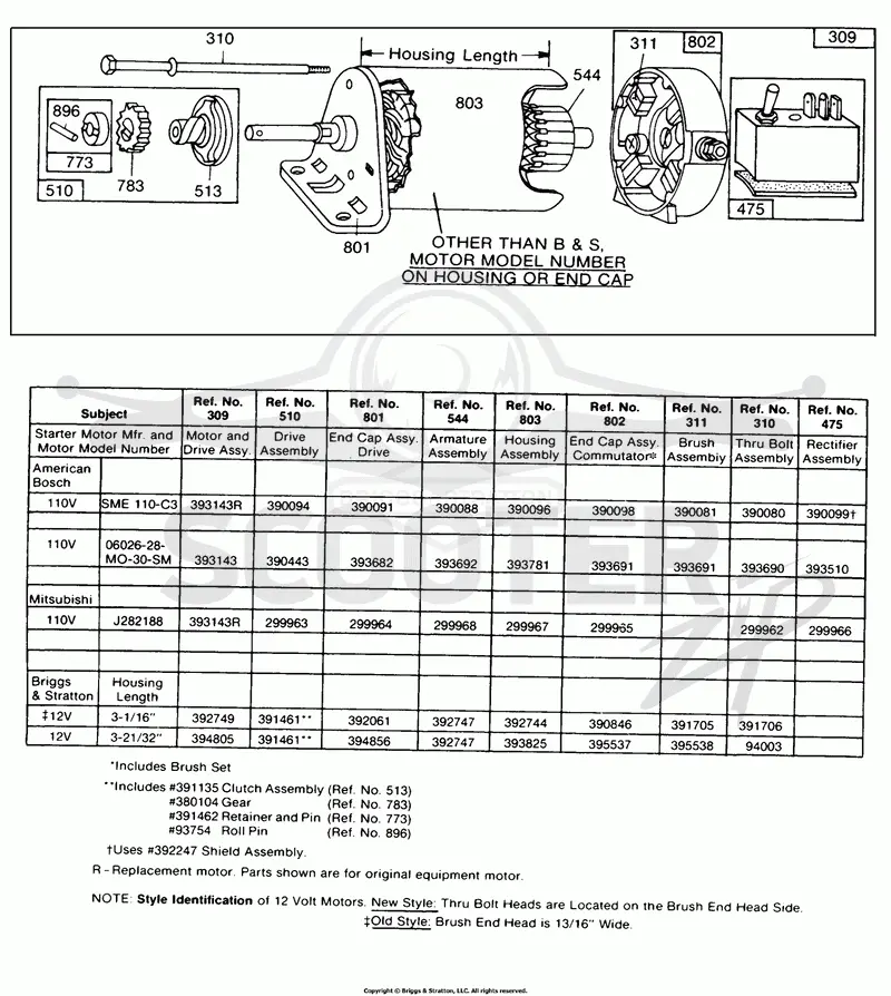 Electric Starter and Chart