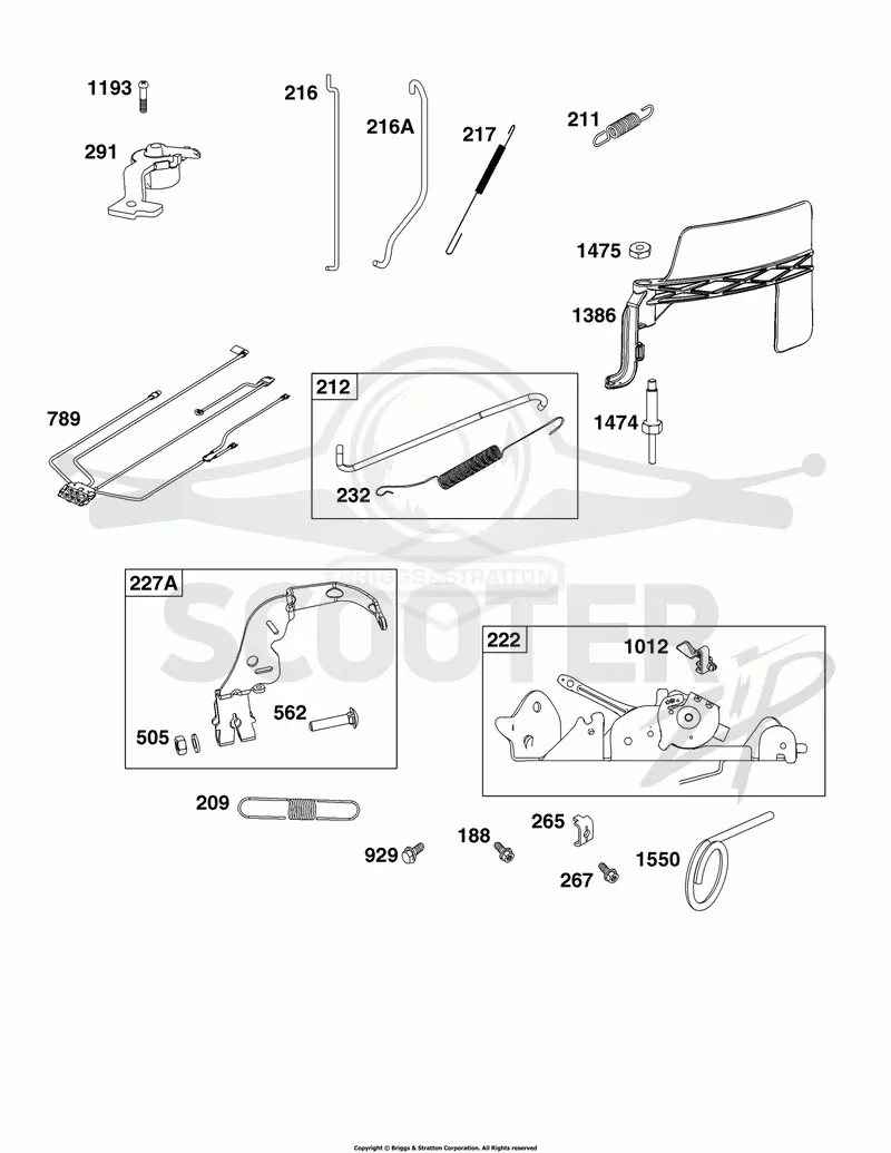 Controls Group