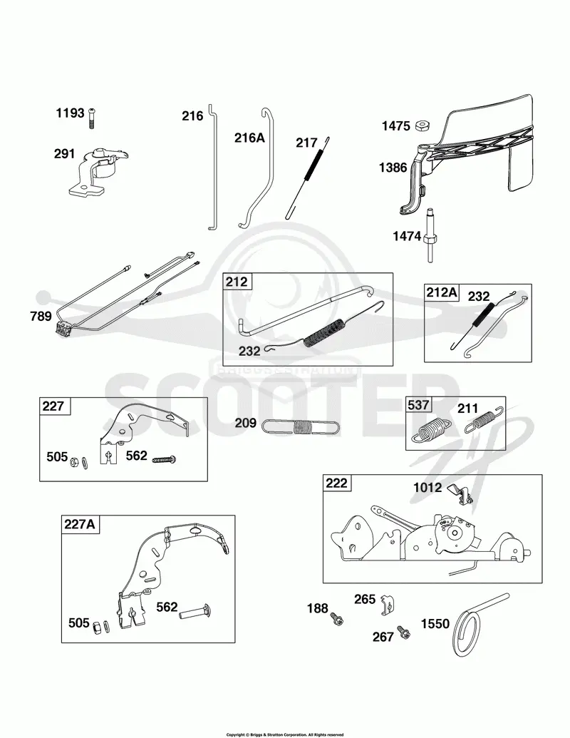 Controls Group