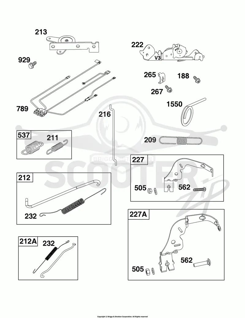 Controls Group