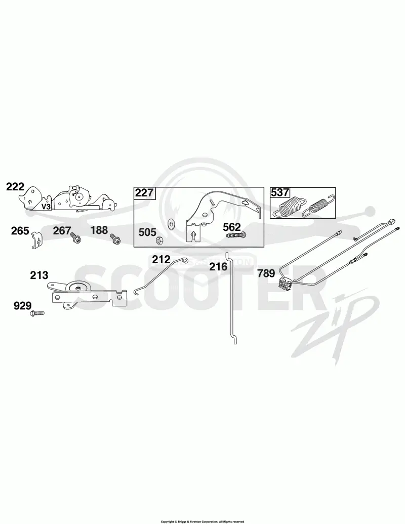 Controls Group