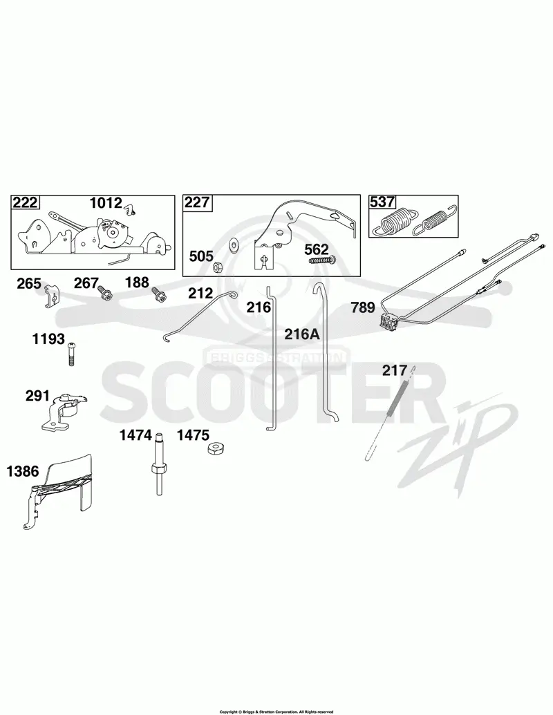 Controls Group