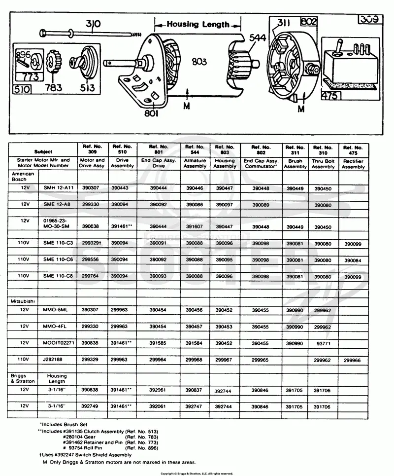 Electric Starter and Chart