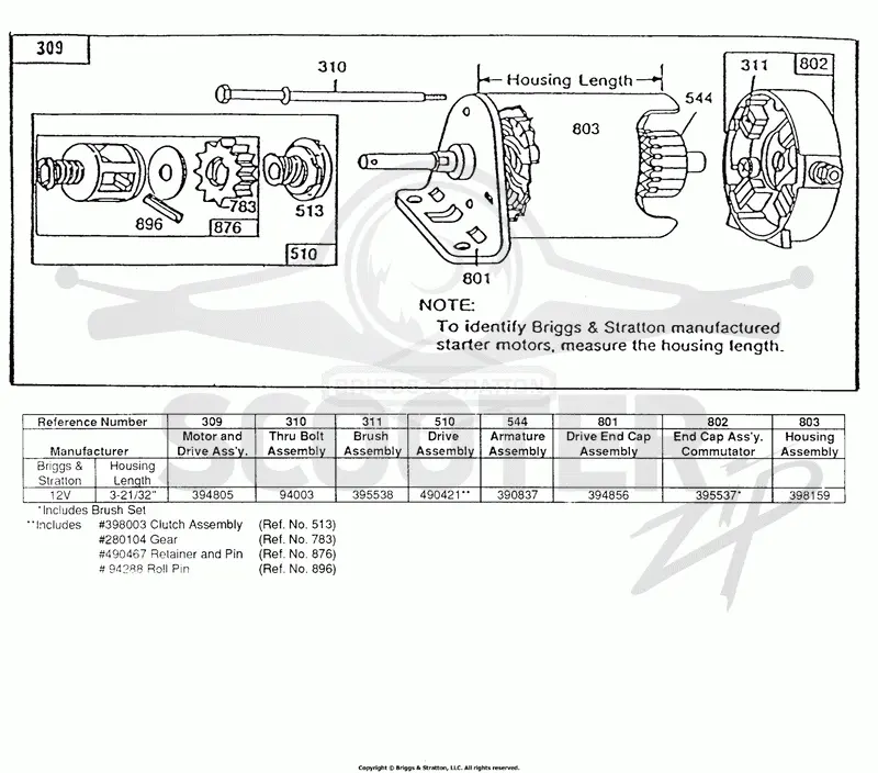 Electric Start and Chart