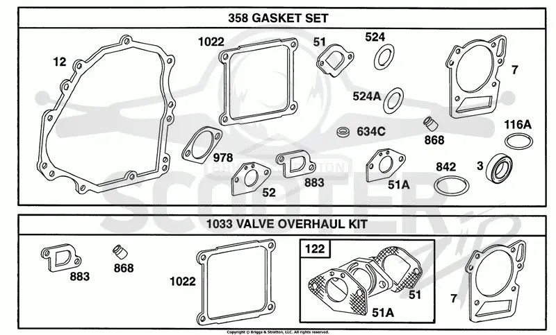 Gasket Sets