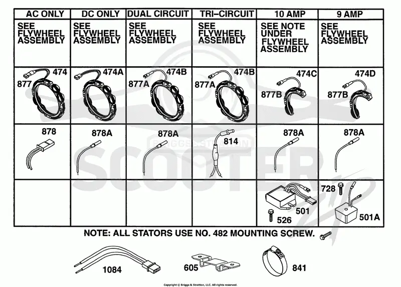 Alternator Chart