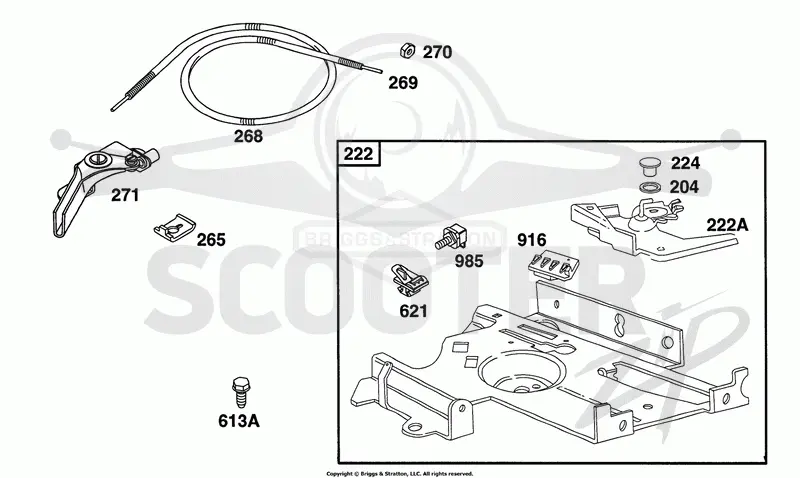 Controls