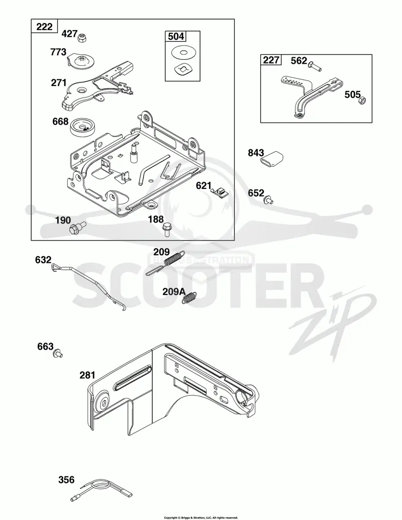 Controls Group