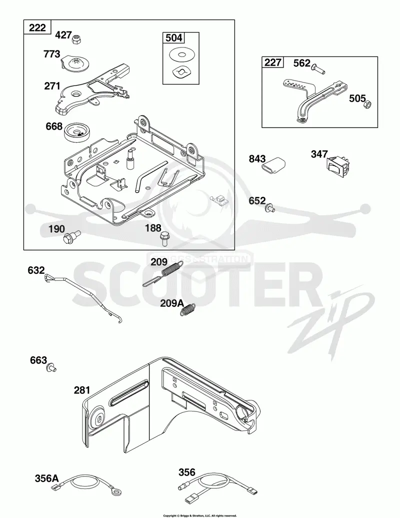 Controls Group