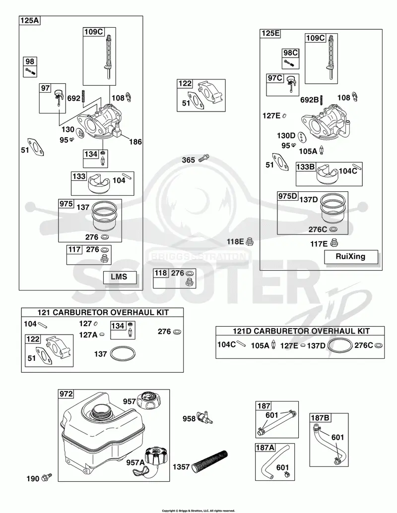 Carburetor, Fuel Supply