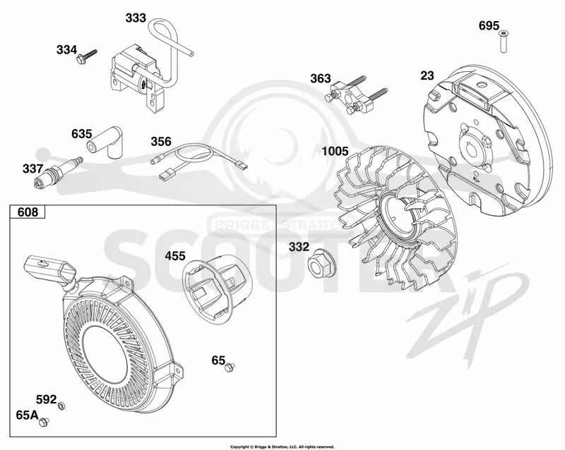 Flywheel, Ignition, and Starter Group