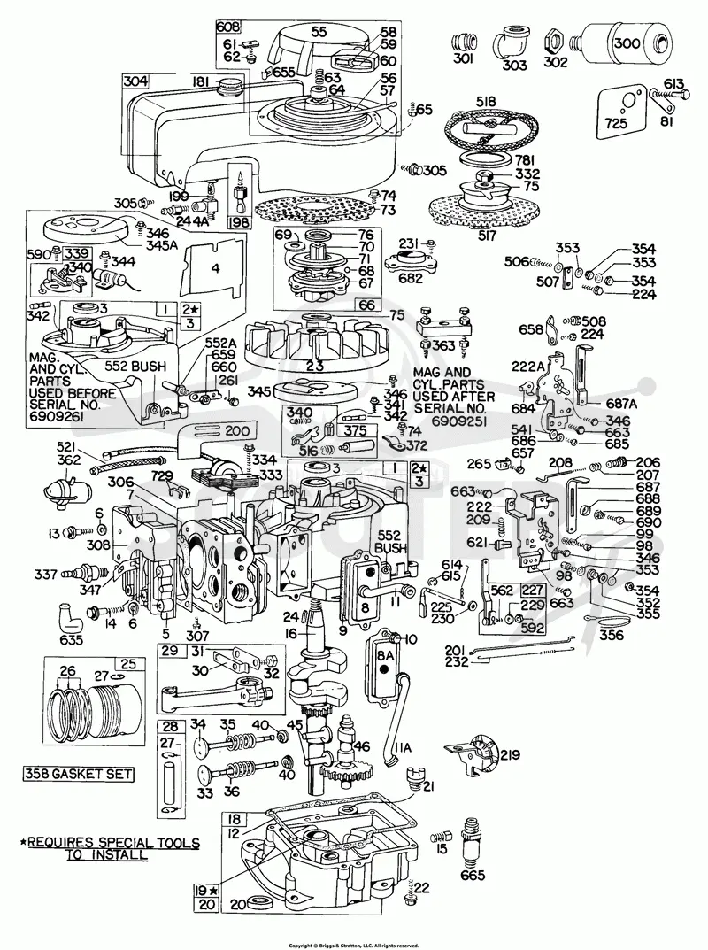 Cylinder,Sump,Control,Piston
