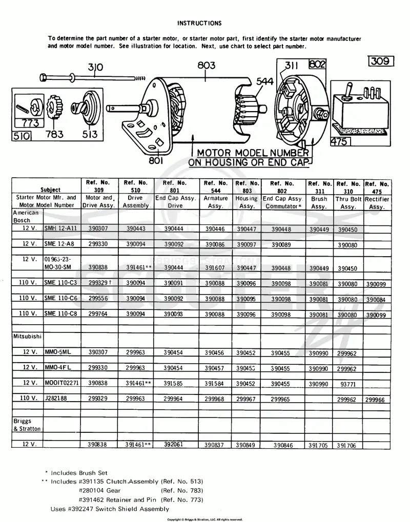 Electric Starter and Chart