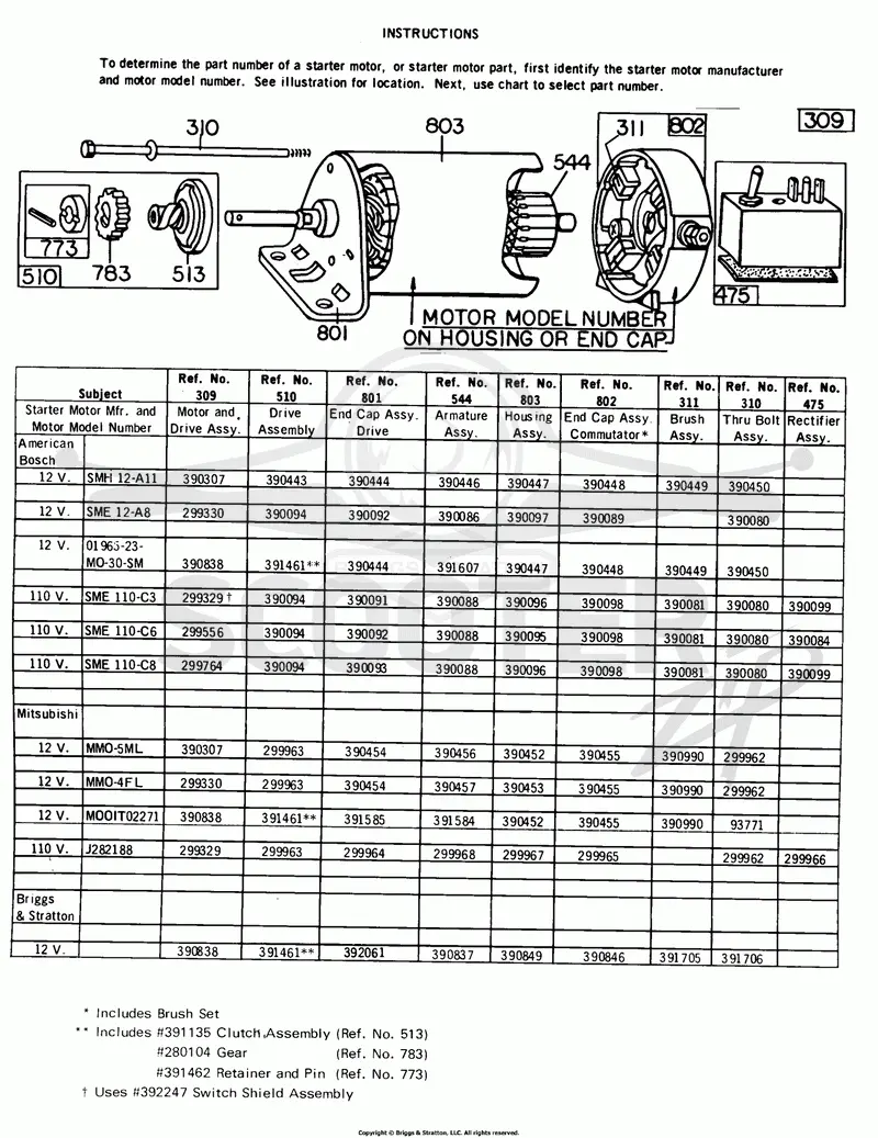 Electric Starter and Chart