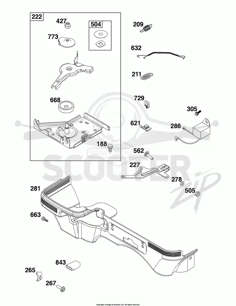 Controls Group