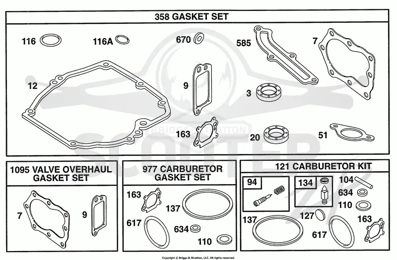 Gasket Sets