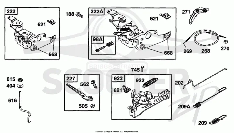 Controls, Brake