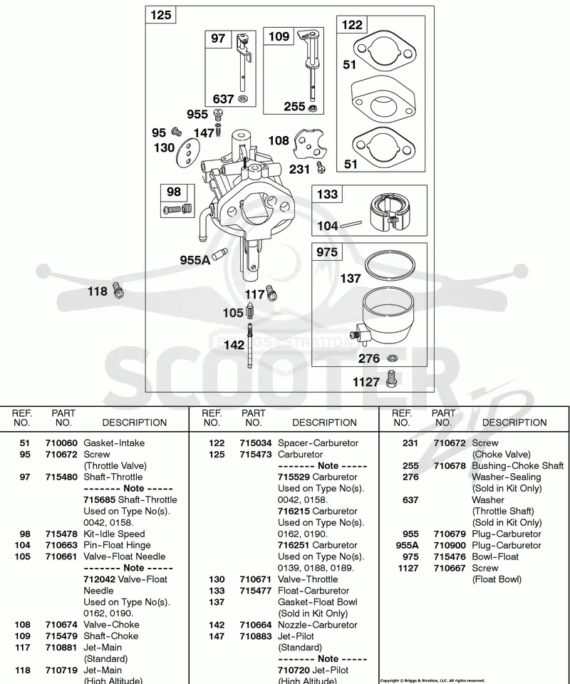 Carburetor