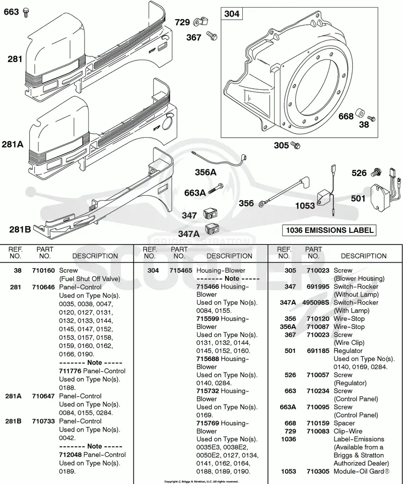 Blower Housing, Control Panel, Ignition