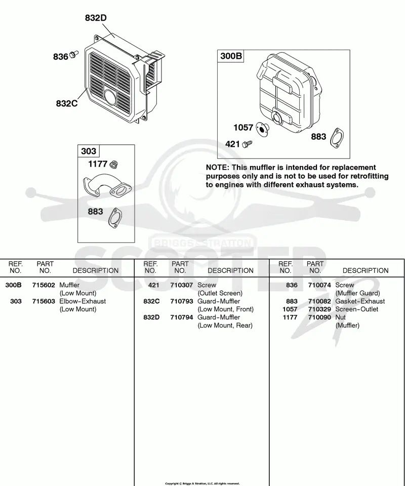 Exhaust System (Low Mount)